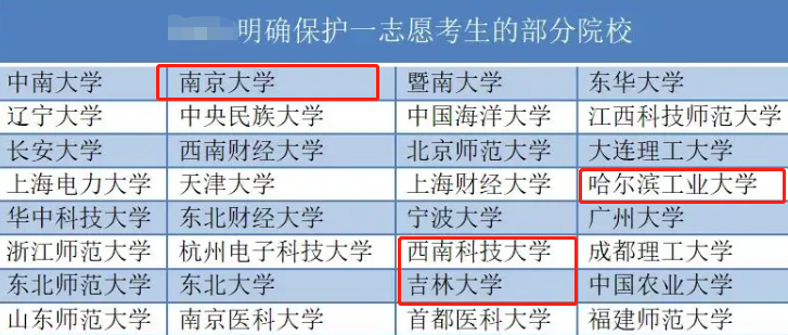 如何办理23考研免初试？前提身份是入伍大学生